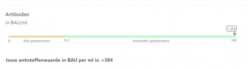 Schermafbeelding 2022-03-10 174756.png
