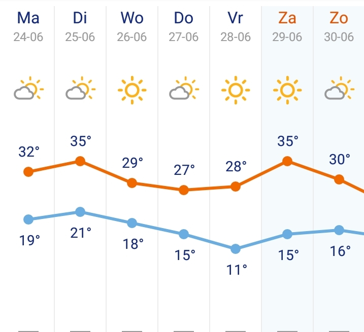 Screenshot_20190624-003754_Buienradar.jpg